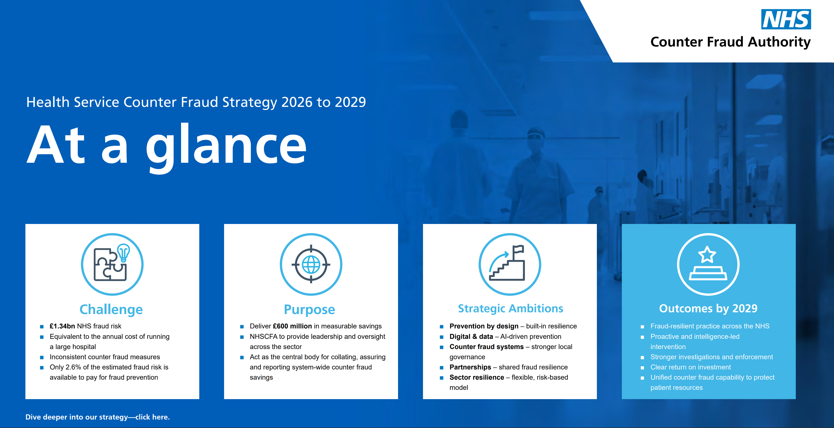 Image showing 2023-26 strategy cover