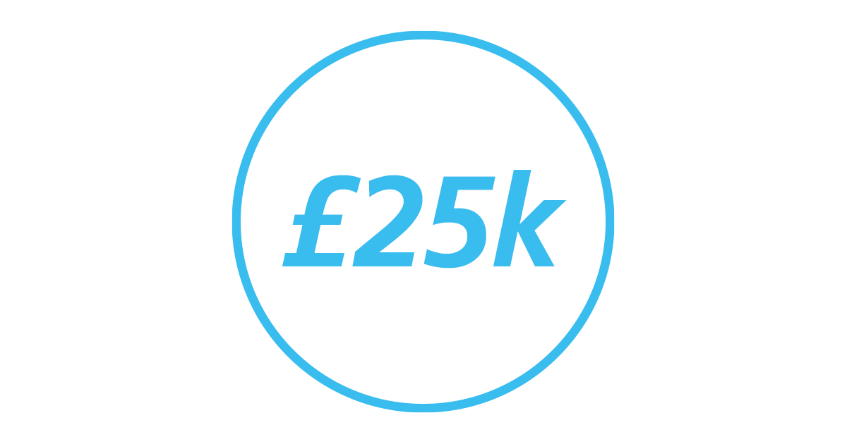 Image showing light blue ring with with the £25k inside