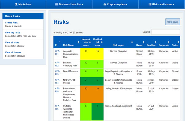 Image showing Risks overview page 